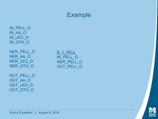 Equity Equations | August 9, 2016
Example
IN_PELL_O
IN_AA_O
IN_LEU_O
IN_OTH_O
NER_PELL_O
NER_AA_O
NER_LEU_O
NER_OTH_O
OUT_PELL_O
OUT_AA_O
OUT_LEU_O
OUT_OTH_O
IN_AA_O
IN_LEU_O
IN_OTH_O
NER_AA_O
NER_LEU_O
NER_OTH_O
OUT_AA_O
OUT_LEU_O
OUT_OTH_O
B_1_PELL
IN_PELL_O
NER_PELL_O
OUT_PELL_O
 