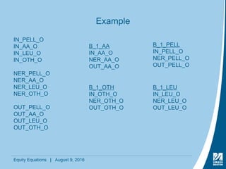 Equity Equations | August 9, 2016
Example
IN_PELL_O
IN_AA_O
IN_LEU_O
IN_OTH_O
NER_PELL_O
NER_AA_O
NER_LEU_O
NER_OTH_O
OUT_PELL_O
OUT_AA_O
OUT_LEU_O
OUT_OTH_O
B_1_PELL
IN_PELL_O
NER_PELL_O
OUT_PELL_O
B_1_AA
IN_AA_O
NER_AA_O
OUT_AA_O
B_1_OTH
IN_OTH_O
NER_OTH_O
OUT_OTH_O
B_1_LEU
IN_LEU_O
NER_LEU_O
OUT_LEU_O
 