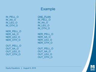 Equity Equations | August 9, 2016
Example
IN_PELL_O
IN_AA_O
IN_LEU_O
IN_OTH_O
NER_PELL_O
NER_AA_O
NER_LEU_O
NER_OTH_O
OUT_PELL_O
OUT_AA_O
OUT_LEU_O
OUT_OTH_O
ONE_PLAN
IN_PELL_O
IN_AA_O
IN_LEU_O
IN_OTH_O
NER_PELL_O
NER_AA_O
NER_LEU_O
NER_OTH_O
OUT_PELL_O
OUT_AA_O
OUT_LEU_O
OUT_OTH_O
 