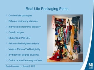 Equity Equations | August 9, 2016
Real Life Packaging Plans
• On time/late packages
• Different residency statuses
• Individual scholarship eligibility
• On/off campus
• Students at Pell LEU
• Pell/non-Pell eligible students
• Various Perkins/FWS eligibility
• 2nd bachelor degree students
• Online or adult learning students
 