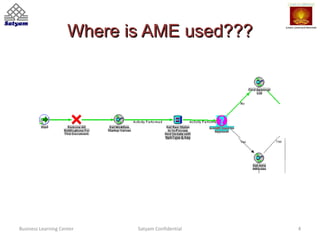 AME-in-oracle-hrms-ppt | PPT