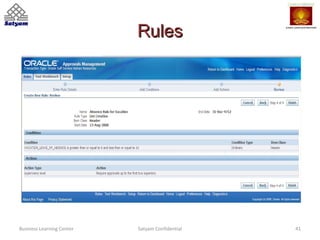 AME-in-oracle-hrms-ppt | PPT