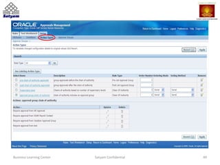 AME-in-oracle-hrms-ppt | PPT