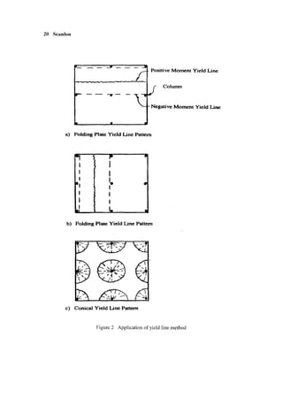 Rectangular Plate Yield Line Pattern Challenges Of Concrete Construction Volume 2 Concrete Floors And Slabs ...