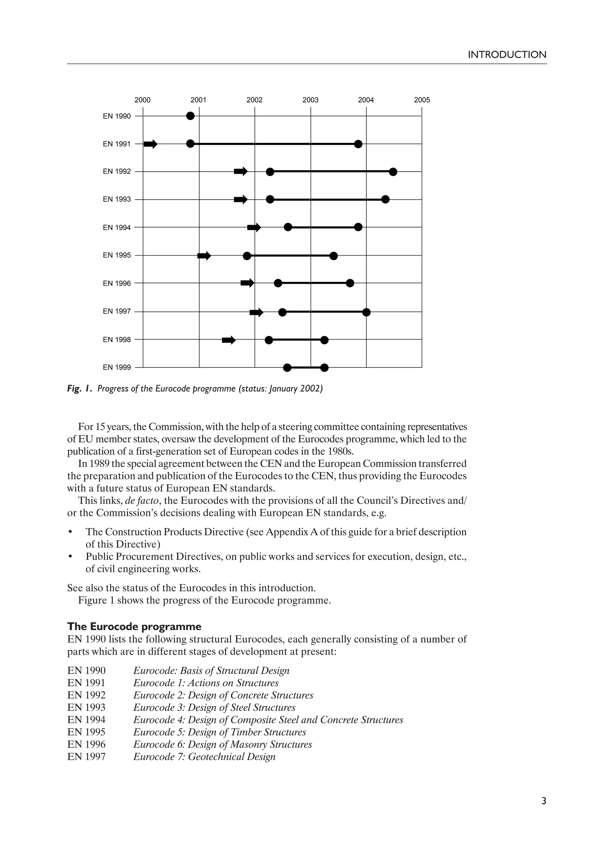 Designers Guide To En 1990 Eurocode Basis Of Structural Design Haig ...