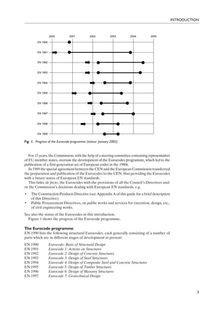Designers Guide To En 1990 Eurocode Basis Of Structural Design Haig ...