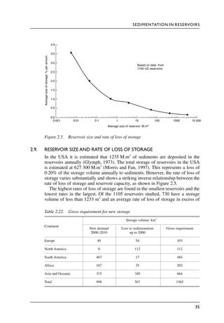 Evacuation Of Sediments From Reservoirs Rodney White | PDF