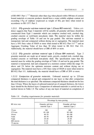 Ground Bearing Concrete Slabs Specification Design Construction And ...