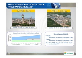 FERTILIZANTES: PORTFÓLIO ATUAL E
PROJEÇÃO DE MERCADO

                                                    FAFEN - Bahia                                                                                FAFEN - Sergipe




                                       Amônia: 193.900 t/a - Uréia: 495.000 t/a                                                           Amônia: 80.480 t/a - Uréia: 594.000 t/a


                                       Balanço Oferta e Demanda de Uréia Fertilizante no Brasil
                                                                                                                                                     Plano de Negócios (2009-2013):
                        5.000
                                                                                                                                     Fafen-BA:
Quantidade (em mil t)




                        4.000
                        3.000                                                                                                              Investimentos em automação, confiabilidade e SMS
                        2.000                                                                         UFN III                        Fafen-SE:
                        1.000                                                                                                              Investimentos em automação, confiabilidade e SMS
                          -
                                2008    2009    2010    2011    2012   2013   2014   2015      2016    2017     2018   2019   2020   Nova Planta UFN III – Produção de 1,1 milhão t/a de uréia
                                        Oferta nacional atual                 Oferta UFN III                     Demanda                   ano de partida: 2014.




      13
 
