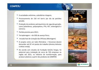 COMPERJ
                                                                          Início de operação:
                                                                            Dezembro/2012
      6 sociedades anônimas, subsidiárias integrais;
      Processamento  de  150  mil  barris  por  dia  de  petróleo 
      pesado;
      Produção de produtos petroquímicos de segunda geração, 
      como  polietilenos,  polipropileno,  PTA,  PET,  etilenoglicol e 
      estireno;
      Partida prevista para 2012 ;
      Terraplenagem: + de 50% de avanço físico;
      Iniciada fase de Licitação dos EPCistas (Montagem) 
      O  projeto  como  um  todo  (Petrobras  +  Parceiros)  deverá
      demandar até 87 mil postos de trabalho (diretos,indiretos 
      e efeito‐renda).
      De  acordo  com  estudos  da  Fundação  Getúlio  Vargas,  há
      potencial  para  instalação  de  cerca  de  720  empresas  na 
      região  até 2015,  na  indústria  de  transformação,  para 
      produzir plásticos a partir dos produtos do COMPERJ



15
 