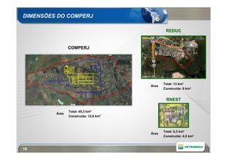 DIMENSÕES DO COMPERJ

                                               REDUC


                COMPERJ




                                              Total: 13 km²
                                       Área
                                              Construída: 9 km²


                                               RNEST

                Total: 45,3 km²
         Área
                Construída: 12,8 km²



                                              Total: 6,3 km²
                                       Área
                                              Construída: 4,5 km²


16
 