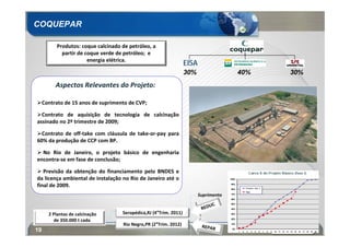 COQUEPAR

        Produtos: coque calcinado de petróleo, a 
          partir de coque verde de petróleo;  e         
                     energia elétrica.
                                                                     EISA
                                                                     30%                 40%   30%
        Aspectos Relevantes do Projeto:

Contrato de 15 anos de suprimento de CVP;

Contrato  de  aquisição  de  tecnologia  de  calcinação 
assinado no 2º trimestre de 2009;

Contrato  de  off‐take com  cláusula  de  take‐or‐pay para 
60% da produção de CCP com BP. 

 No  Rio  de  Janeiro,  o  projeto  básico  de  engenharia 
encontra‐se em fase de conclusão; 

 Previsão da  obtenção do  financiamento pelo BNDES  e 
da licença ambiental de instalação no Rio de Janeiro até o 
final de 2009. 
                                                                            Suprimento

                                                                                 UC
                                                                             RE D
     2 Plantas de calcinação          Seropédica,RJ (4°Trim. 2011)
        de 350.000 t cada
                                      Rio Negro,PR (2°Trim. 2012)            REPAR
19
 