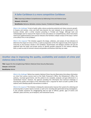 11
What is the challenge? A lack of public safety reduces productive potential and slows economic growth.
In Guyana and Jamaica, crime and theft have become the main obstacle to an improvement in the
business climate, with a similar situation prevailing in Trinidad and Tobago. Although tools and
methodologies exist to measure the impact of crime and violence on competitiveness, these instruments
need to be supplemented by more precise indicators that facilitate a deeper analysis of the ways in which
crime affects firms in the Caribbean.
What is the response? The Initiative supports the design, collection, and analysis of new indicators to
determine the impact of crime on firms, as well as preparation of the first regional study of the impact of
insecurity on the business climate in the Caribbean. Dissemination and dialogue activities will also be
organized with the public and private sectors to identify possible responses to the violence affecting
them, as well as areas of common interest and possible contributions that they can make.
What is the challenge? Bolivia has created a National Citizen Security Observatory that allows information
on crime from various sources (such as the Public Prosecutor’s Office, the Ombudsman’s Office, the
judiciary, municipal governments, and the police) to be compiled, analyzed, and geo-referenced in a
standardized manner. However, the agencies providing this information face technical challenges in
ensuring the quality and analysis of the information that is required for them to build a profile of the
violence and to develop specific interventions to tackle it.
What is the response? The Initiative is helping the national police improve their systems for collecting and
processing data on police reports received, as well as for recording data generated during investigations.
It also provides assistance for disaggregating data by type of offense, gender, ages of victims and
offenders, place and time, use of weapons, and institutional source.
A Safer Caribbean is a more competitive Caribbean
Title: Improving Caribbean Competitiveness by Addressing Crime and Violence Issues
Amount: US$340,000
Beneficiaries: Bahamas, Barbados, Jamaica, Guyana, Trinidad and Tobago and Suriname
Another step in improving the quality, availability and analysis of crime and
violence data in Bolivia
Title: Support for the strengthening of Bolivia’s National Citizen Security Observatory
Amount: US$550,000
Beneficiaries: Bolivia
 