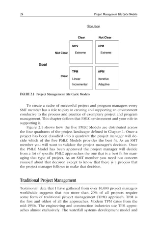 Executives Guide To Project Management Organizational Processes And ...