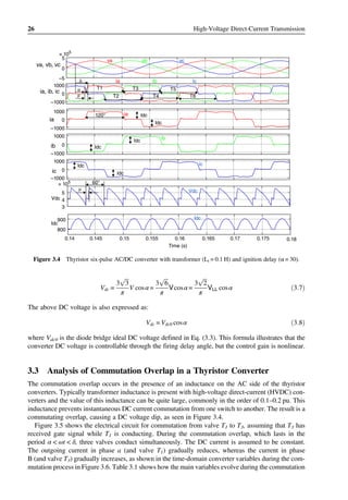 Vdc0 High Voltage Direct Current Transmission Converters Systems And Dc ...