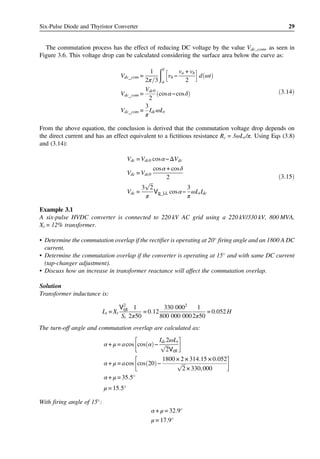 Vdc0 High Voltage Direct Current Transmission Converters Systems And Dc ...