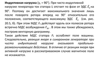 Индуктивная нагрузка  (у, = 90°). При чисто индуктивной нагрузке генератора ток статора  I ₁  отстает по фазе от ЭДС  Ё 0  на 90°. Поэтому он достигает максимального значения лишь после поворота ротора вперед на 90° относительно его положения, соответствующего максимуму ЭДС  Ё 0   (см. рис. 20.5, б). При этом МДС  F ₁  действует вдоль оси полюсов ротора встречно МДС возбуждения  F B 0   . В этом мы также убеждаемся, построив векторную диаграмму. Такое действие МДС статора  F ₁  ослабляет поле машины. Следовательно,  реакция якоря в синхронном генераторе при чисто индуктивной нагрузке оказывает продольно-размагничивающее действие.   В отличие от реакции якоря при активной нагрузке в рассматриваемом случае магнитное поле не искажается. 