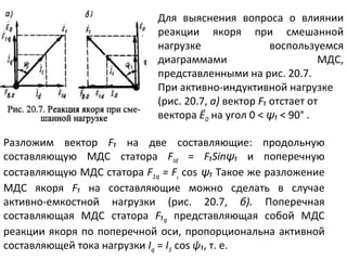 Для выяснения вопроса о влиянии реакции якоря при смешанной нагрузке воспользуемся диаграммами МДС, представленными на рис. 20.7. При активно-индуктивной нагрузке (рис. 20.7,  а)  вектор  F ₁  отстает от вектора  Ё 0   на угол 0 <  ψ ₁  < 90° .  Разложим вектор  F ₁  на две составляющие: продольную составляющую МДС статора  F ld   =  F₁Sin ψ ₁   и поперечную составляющую МДС статора  F 1q  =   F ₁   cos  ψ ₁  Такое же разложение МДС якоря  F ₁  на составляющие можно сделать в случае активно-емкостной нагрузки (рис. 20.7,  б).  Поперечная составляющая МДС статора  F₁ q   представляющая собой МДС реакции якоря по поперечной оси, пропорциональна активной составляющей тока нагрузки  I q   =  I 1   cos  ψ₁ , т. е. 