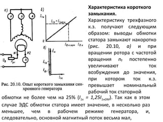 Характеристика короткого замыкания.  Характеристику трехфазного к.з. получают следующим образом: выводы обмотки статора замыкают накоротко (рис. 20.10,  а)  и при вращении ротора с частотой вращения  n₁   постепенно увеличивают ток возбуждения до значения, при котором ток к.з. превышает номинальный рабочий ток статорной обмотки не более чем на 25% ( I 1к  = 1,25 I 1 н OM ). Так как в этом случае ЭДС обмотки статора имеет значение, в несколько раз меньшее, чем в рабочем режиме генератора, и, следовательно, основной магнитный поток весьма мал,  