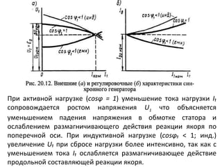 При активной нагрузке ( cos φ   = 1 ) уменьшение тока нагрузки  I₁   сопровождается ростом напряжения  U 1   что объясняется уменьшением падения напряжения в обмотке статора и ослаблением размагничивающего действия реакции якоря по поперечной оси. При индуктивной нагрузке ( cosφ₁  < 1; инд.) увеличение  U ₁  при сбросе нагрузки более интенсивно, так как с уменьшением тока  I₁  ослабляется размагничивающее действие продольной составляющей реакции якоря . 