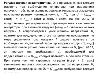Регулировочная характеристика.  Она показывает, как следует изменять ток возбуждения генератора при изменениях нагрузки, чтобы напряжение на зажимах генератора оставалось неизменно равным номинальному:  I в   =  f(I₁)  п ри  U 1   =  U₁ H 0 M   =  const ;  n₁  =  n ном   =  const  и  cos φ₁  =  const . На рис. 20.12,  б  представлены регулировочные харак­теристики синхронного генератора. При активной нагрузке ( cos φ₁   = 1) увеличение тока нагрузки  I₁   сопровождается уменьшением напряжения  U 1   поэтому для поддержания этого напряжения неизменным по мере увеличения тока нагрузки  I ₁  следует повышать ток возбуждения. Индуктивный характер нагрузки ( cos φ₁   < 1; инд.) вызывает более резкое понижение напряжения  U 1   (рис. 20.12, а), поэтому ток возбуждения / в , необходимый для поддержания  U ₁  =  U ₁ H 0 M ,  следует повышать в большей степени. При емкостном же характере нагрузки ( cos φ₁   < 1; емк.) увеличение нагрузки сопровождается ростом напряжения  U 1   поэтому для поддержания  U ₁  =  U ₁ H 0 M  ток возбуждения следует уменьшать. 
