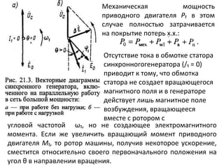 Механическая мощность приводного двигателя  Р₁  в этом случае полностью затрачивается на покрытие потерь х.х.: Отсутствие тока в обмотке статора синхронногогенератора (/₁   = 0) приводит к тому, что обмотка статора не создает вращающегося магнитного поля и в генераторе действует лишь магнитное поле возбуждения, вращающееся вместе с ротором с угловой частотой  ω₁ , но не создающее электромагнитного момента.   Если же увеличить вращающий момент приводного двигателя  М₁,  то ротор машины, получив некоторое ускорение, сместится относительно своего первоначального положения на угол  θ  в направлении вращения.  
