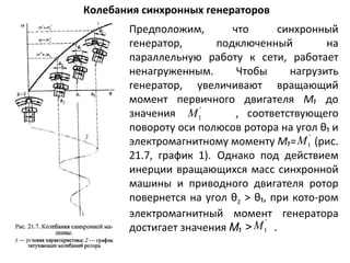 Колебания синхронных генераторов Предположим, что синхронный генератор, подключенный на параллельную работу к сети, работает ненагруженным. Чтобы нагрузить генератор, увеличивают вращающий момент первичного двигателя  М₁  до значения  , соответствующего повороту оси полюсов ротора на угол θ₁   и электромагнитному моменту  М₁=  (рис. 21.7, график 1).   Однако под действием инерции вращающихся масс синхронной машины и приводного двигателя ротор повернется на угол  θ 2  >  θ₁ , при кото­ром электромагнитный момент генератора достигает значения  М ₁   >   .  