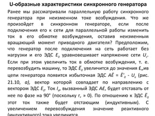U -образные характеристики синхронного генератора Ранее мы рассматривали параллельную работу синхронного генератора при неизменном токе возбуждения. Что же произойдет в синхронном генераторе, если после подключения его к сети для параллельной работы изменить ток в его обмотке возбуждения, оставив неизменным вращающий момент приводного двигателя? Предположим, что генератор после подключения на сеть работает без нагрузки и его ЭДС  Е 0   уравновешивает напряжение сети  U c .  Если при этом увеличить ток в обмотке возбуждения, т. е. перевозбудить машину, то ЭДС  Ё 0   увеличится до значения £„ив цепи генератора появится избыточная ЭДС  АЁ  =  Ё' 0   -  U e   (рис. 21.10,  а),  вектор которой совпадает по направлению с вектором ЭДС  Е 0 .  Ток  I d , вызванный ЭДС  А£ , будет отставать от нее по фазе на 90° (поскольку г, » 0). По отношению к ЭДС  Ё 0   этот ток также будет отстающим (индуктивным). С увеличением перевозбуждения значение реактивного (индуктивного) тока увеличится. 