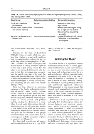 Rural Tourism And Recreation Principles To Practice Roberts | PDF