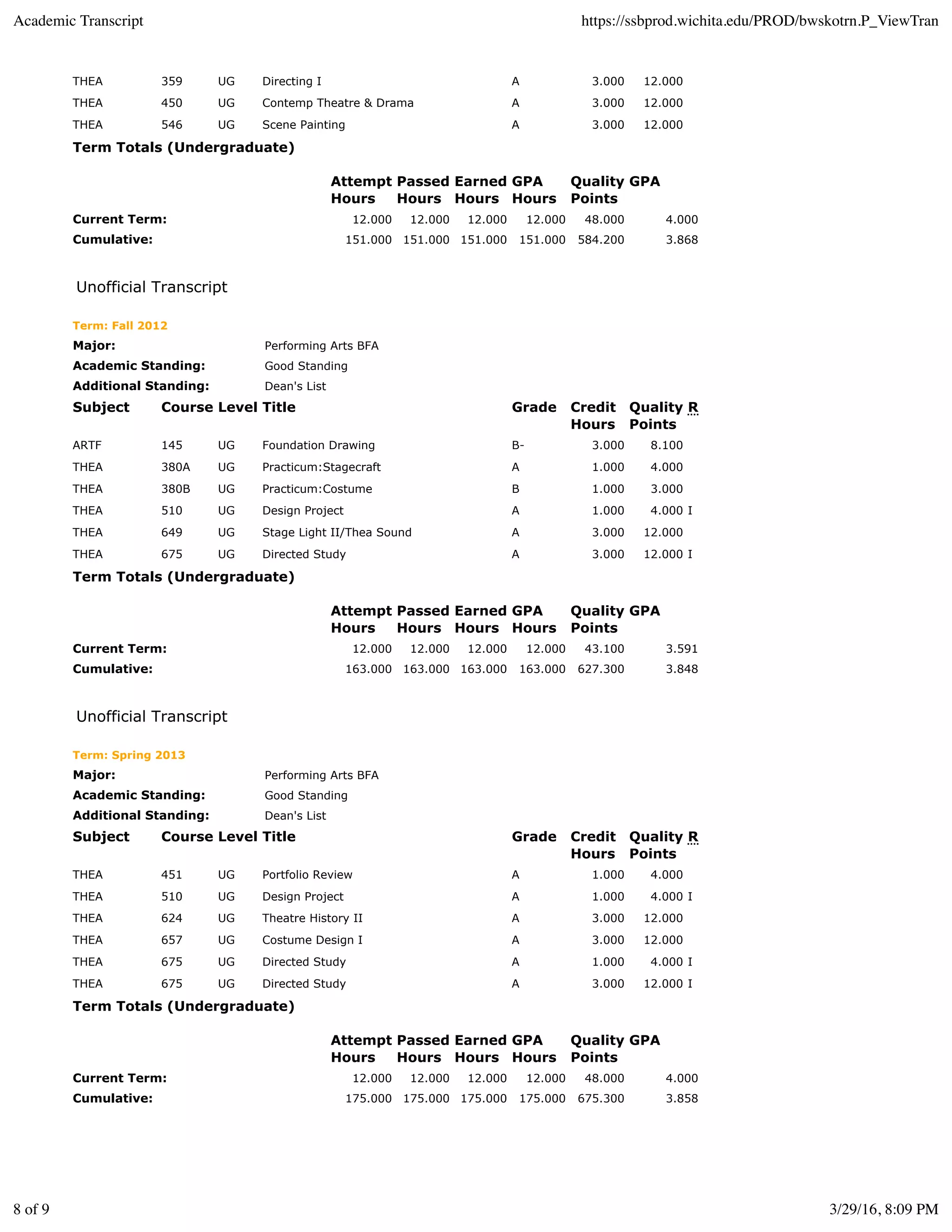 THEA 359 UG Directing I A 3.000 12.000
THEA 450 UG Contemp Theatre & Drama A 3.000 12.000
THEA 546 UG Scene Painting A 3.000 12.000
Term Totals (Undergraduate)
Attempt
Hours
Passed
Hours
Earned
Hours
GPA
Hours
Quality
Points
GPA
Current Term: 12.000 12.000 12.000 12.000 48.000 4.000
Cumulative: 151.000 151.000 151.000 151.000 584.200 3.868
Unofficial Transcript
Term: Fall 2012
Major: Performing Arts BFA
Academic Standing: Good Standing
Additional Standing: Dean's List
Subject Course Level Title Grade Credit
Hours
Quality
Points
R
ARTF 145 UG Foundation Drawing B- 3.000 8.100
THEA 380A UG Practicum:Stagecraft A 1.000 4.000
THEA 380B UG Practicum:Costume B 1.000 3.000
THEA 510 UG Design Project A 1.000 4.000 I
THEA 649 UG Stage Light II/Thea Sound A 3.000 12.000
THEA 675 UG Directed Study A 3.000 12.000 I
Term Totals (Undergraduate)
Attempt
Hours
Passed
Hours
Earned
Hours
GPA
Hours
Quality
Points
GPA
Current Term: 12.000 12.000 12.000 12.000 43.100 3.591
Cumulative: 163.000 163.000 163.000 163.000 627.300 3.848
Unofficial Transcript
Term: Spring 2013
Major: Performing Arts BFA
Academic Standing: Good Standing
Additional Standing: Dean's List
Subject Course Level Title Grade Credit
Hours
Quality
Points
R
THEA 451 UG Portfolio Review A 1.000 4.000
THEA 510 UG Design Project A 1.000 4.000 I
THEA 624 UG Theatre History II A 3.000 12.000
THEA 657 UG Costume Design I A 3.000 12.000
THEA 675 UG Directed Study A 1.000 4.000 I
THEA 675 UG Directed Study A 3.000 12.000 I
Term Totals (Undergraduate)
Attempt
Hours
Passed
Hours
Earned
Hours
GPA
Hours
Quality
Points
GPA
Current Term: 12.000 12.000 12.000 12.000 48.000 4.000
Cumulative: 175.000 175.000 175.000 175.000 675.300 3.858
Academic Transcript https://ssbprod.wichita.edu/PROD/bwskotrn.P_ViewTran
8 of 9 3/29/16, 8:09 PM
 