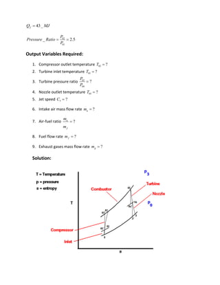 Jet Engine Variables Final Year Project report (Jet Engine) | PDF