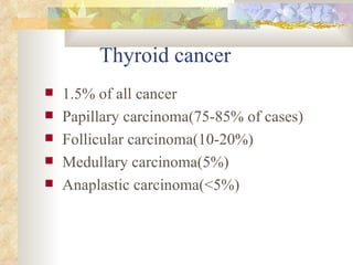Thyroid cancer 1.5% of all cancer Papillary carcinoma(75-85% of cases) Follicular carcinoma(10-20%) Medullary carcinoma(5%) Anaplastic carcinoma(<5%) 