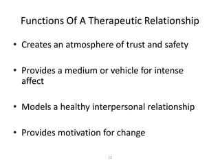 12
Functions Of A Therapeutic Relationship
• Creates an atmosphere of trust and safety
• Provides a medium or vehicle for intense
affect
• Models a healthy interpersonal relationship
• Provides motivation for change
 
