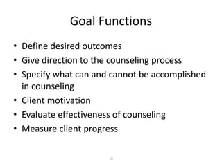 18
Goal Functions
• Define desired outcomes
• Give direction to the counseling process
• Specify what can and cannot be accomplished
in counseling
• Client motivation
• Evaluate effectiveness of counseling
• Measure client progress
 