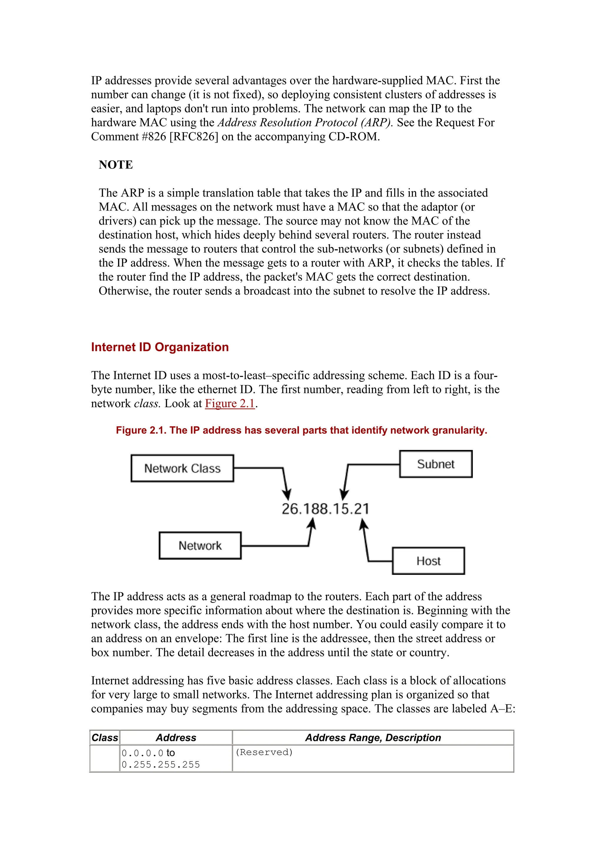 IP addresses provide several advantages over the hardware-supplied MAC. First the
number can change (it is not fixed), so deploying consistent clusters of addresses is
easier, and laptops don't run into problems. The network can map the IP to the
hardware MAC using the Address Resolution Protocol (ARP). See the Request For
Comment #826 [RFC826] on the accompanying CD-ROM.
NOTE
The ARP is a simple translation table that takes the IP and fills in the associated
MAC. All messages on the network must have a MAC so that the adaptor (or
drivers) can pick up the message. The source may not know the MAC of the
destination host, which hides deeply behind several routers. The router instead
sends the message to routers that control the sub-networks (or subnets) defined in
the IP address. When the message gets to a router with ARP, it checks the tables. If
the router find the IP address, the packet's MAC gets the correct destination.
Otherwise, the router sends a broadcast into the subnet to resolve the IP address.
Internet ID Organization
The Internet ID uses a most-to-least–specific addressing scheme. Each ID is a four-
byte number, like the ethernet ID. The first number, reading from left to right, is the
network class. Look at Figure 2.1.
Figure 2.1. The IP address has several parts that identify network granularity.
The IP address acts as a general roadmap to the routers. Each part of the address
provides more specific information about where the destination is. Beginning with the
network class, the address ends with the host number. You could easily compare it to
an address on an envelope: The first line is the addressee, then the street address or
box number. The detail decreases in the address until the state or country.
Internet addressing has five basic address classes. Each class is a block of allocations
for very large to small networks. The Internet addressing plan is organized so that
companies may buy segments from the addressing space. The classes are labeled A–E:
Class Address Address Range, Description
0.0.0.0 to
0.255.255.255
(Reserved)
 