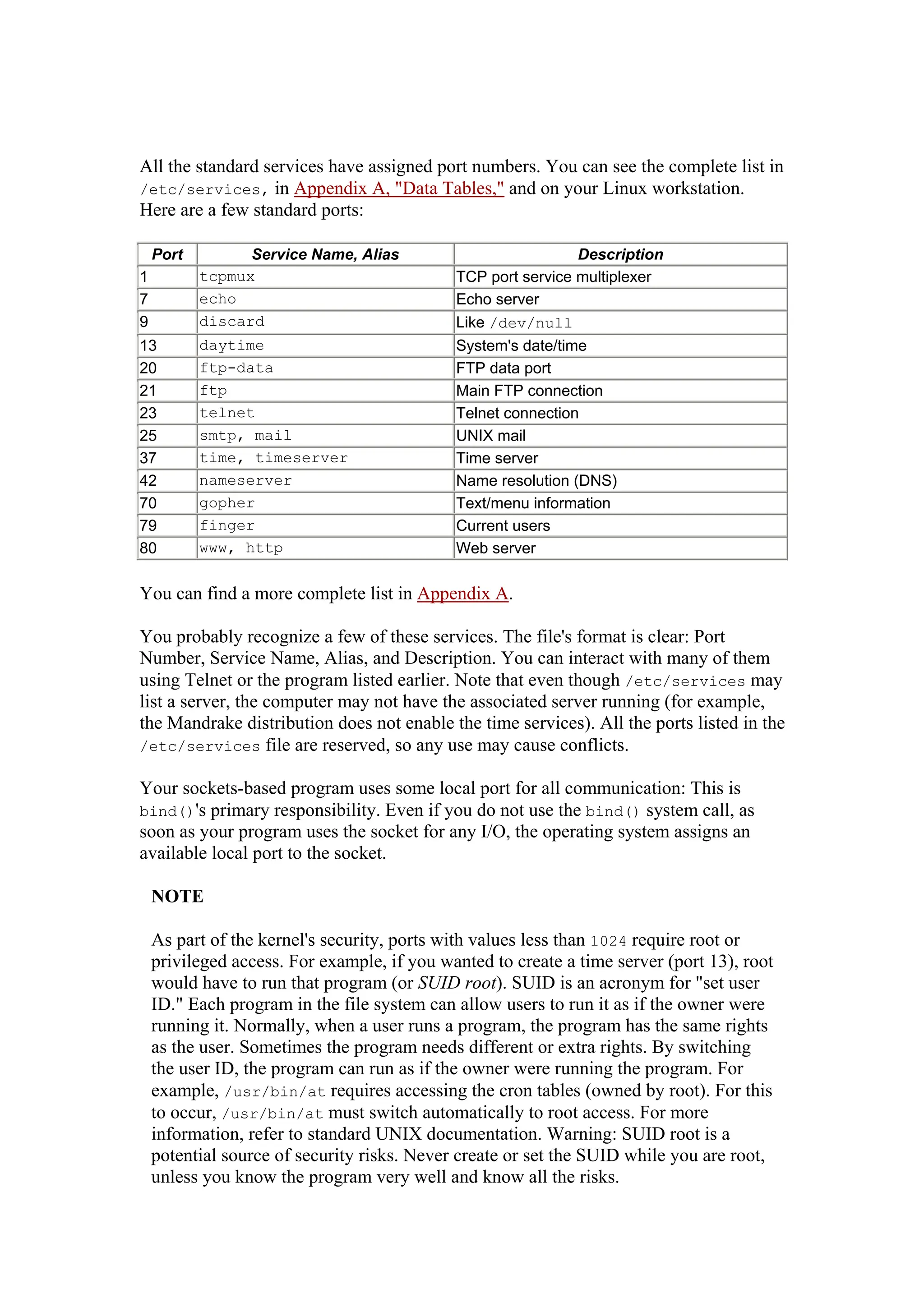 All the standard services have assigned port numbers. You can see the complete list in
/etc/services, in Appendix A, "Data Tables," and on your Linux workstation.
Here are a few standard ports:
Port Service Name, Alias Description
1 tcpmux TCP port service multiplexer
7 echo Echo server
9 discard Like /dev/null
13 daytime System's date/time
20 ftp-data FTP data port
21 ftp Main FTP connection
23 telnet Telnet connection
25 smtp, mail UNIX mail
37 time, timeserver Time server
42 nameserver Name resolution (DNS)
70 gopher Text/menu information
79 finger Current users
80 www, http Web server
You can find a more complete list in Appendix A.
You probably recognize a few of these services. The file's format is clear: Port
Number, Service Name, Alias, and Description. You can interact with many of them
using Telnet or the program listed earlier. Note that even though /etc/services may
list a server, the computer may not have the associated server running (for example,
the Mandrake distribution does not enable the time services). All the ports listed in the
/etc/services file are reserved, so any use may cause conflicts.
Your sockets-based program uses some local port for all communication: This is
bind()'s primary responsibility. Even if you do not use the bind() system call, as
soon as your program uses the socket for any I/O, the operating system assigns an
available local port to the socket.
NOTE
As part of the kernel's security, ports with values less than 1024 require root or
privileged access. For example, if you wanted to create a time server (port 13), root
would have to run that program (or SUID root). SUID is an acronym for "set user
ID." Each program in the file system can allow users to run it as if the owner were
running it. Normally, when a user runs a program, the program has the same rights
as the user. Sometimes the program needs different or extra rights. By switching
the user ID, the program can run as if the owner were running the program. For
example, /usr/bin/at requires accessing the cron tables (owned by root). For this
to occur, /usr/bin/at must switch automatically to root access. For more
information, refer to standard UNIX documentation. Warning: SUID root is a
potential source of security risks. Never create or set the SUID while you are root,
unless you know the program very well and know all the risks.
 