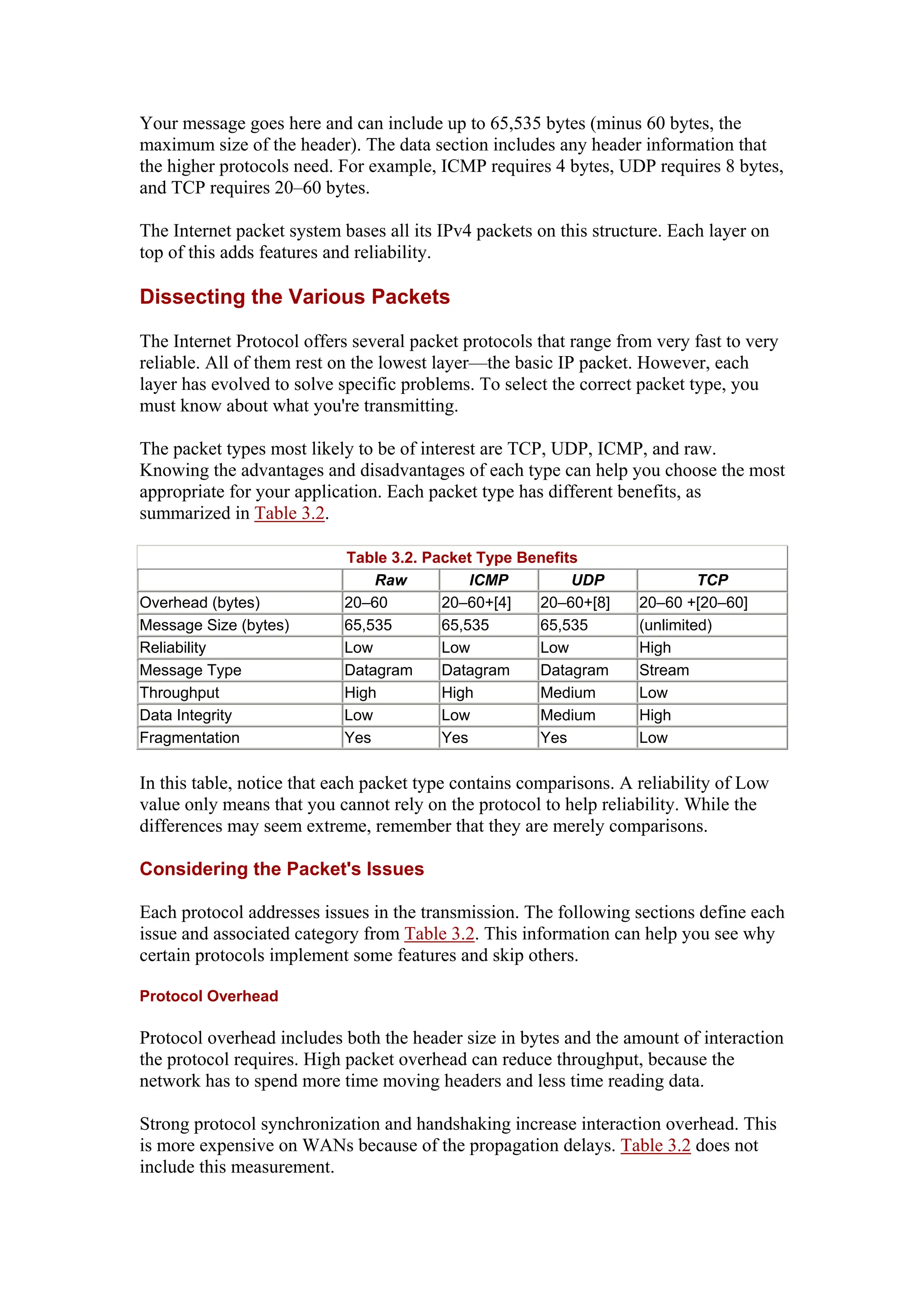 Your message goes here and can include up to 65,535 bytes (minus 60 bytes, the
maximum size of the header). The data section includes any header information that
the higher protocols need. For example, ICMP requires 4 bytes, UDP requires 8 bytes,
and TCP requires 20–60 bytes.
The Internet packet system bases all its IPv4 packets on this structure. Each layer on
top of this adds features and reliability.
Dissecting the Various Packets
The Internet Protocol offers several packet protocols that range from very fast to very
reliable. All of them rest on the lowest layer—the basic IP packet. However, each
layer has evolved to solve specific problems. To select the correct packet type, you
must know about what you're transmitting.
The packet types most likely to be of interest are TCP, UDP, ICMP, and raw.
Knowing the advantages and disadvantages of each type can help you choose the most
appropriate for your application. Each packet type has different benefits, as
summarized in Table 3.2.
Table 3.2. Packet Type Benefits
Raw ICMP UDP TCP
Overhead (bytes) 20–60 20–60+[4] 20–60+[8] 20–60 +[20–60]
Message Size (bytes) 65,535 65,535 65,535 (unlimited)
Reliability Low Low Low High
Message Type Datagram Datagram Datagram Stream
Throughput High High Medium Low
Data Integrity Low Low Medium High
Fragmentation Yes Yes Yes Low
In this table, notice that each packet type contains comparisons. A reliability of Low
value only means that you cannot rely on the protocol to help reliability. While the
differences may seem extreme, remember that they are merely comparisons.
Considering the Packet's Issues
Each protocol addresses issues in the transmission. The following sections define each
issue and associated category from Table 3.2. This information can help you see why
certain protocols implement some features and skip others.
Protocol Overhead
Protocol overhead includes both the header size in bytes and the amount of interaction
the protocol requires. High packet overhead can reduce throughput, because the
network has to spend more time moving headers and less time reading data.
Strong protocol synchronization and handshaking increase interaction overhead. This
is more expensive on WANs because of the propagation delays. Table 3.2 does not
include this measurement.
 