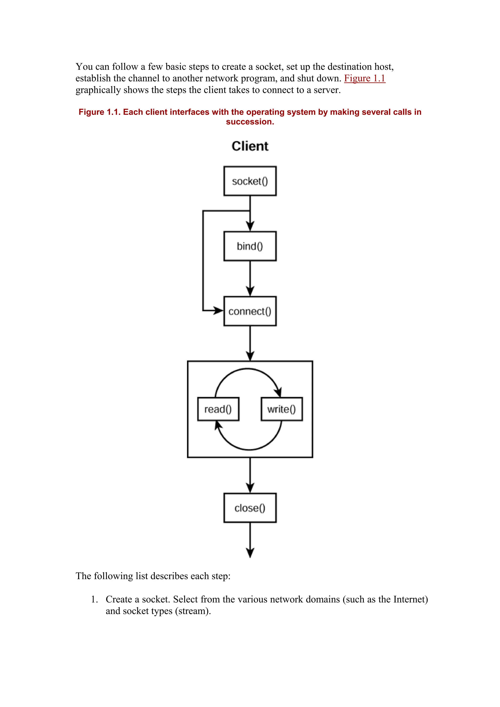 You can follow a few basic steps to create a socket, set up the destination host,
establish the channel to another network program, and shut down. Figure 1.1
graphically shows the steps the client takes to connect to a server.
Figure 1.1. Each client interfaces with the operating system by making several calls in
succession.
The following list describes each step:
1. Create a socket. Select from the various network domains (such as the Internet)
and socket types (stream).
 