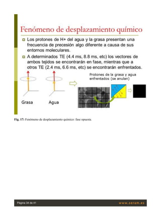 Fig. 17: Fenómeno de desplazamiento químico: fase opuesta.
Página 34 de 41
 