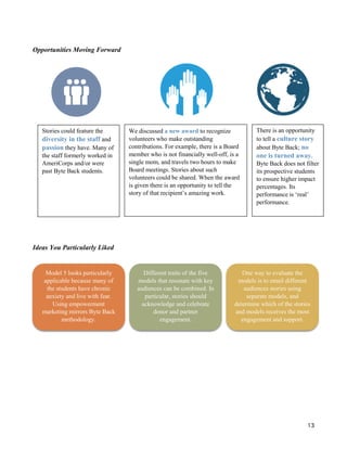 13
Opportunities Moving Forward
Ideas You Particularly Liked
Stories could feature the
diversity in the staff and
passion they have. Many of
the staff formerly worked in
AmeriCorps and/or were
past Byte Back students.
We discussed a new award to recognize
volunteers who make outstanding
contributions. For example, there is a Board
member who is not financially well-off, is a
single mom, and travels two hours to make
Board meetings. Stories about such
volunteers could be shared. When the award
is given there is an opportunity to tell the
story of that recipient’s amazing work.
There is an opportunity
to tell a culture story
about Byte Back; no
one is turned away.
Byte Back does not filter
its prospective students
to ensure higher impact
percentages. Its
performance is ‘real’
performance.
Model 5 looks particularly
applicable because many of
the students have chronic
anxiety and live with fear.
Using empowerment
marketing mirrors Byte Back
methodology.
Different traits of the five
models that resonate with key
audiences can be combined. In
particular, stories should
acknowledge and celebrate
donor and partner
engagement.
One way to evaluate the
models is to email different
audiences stories using
separate models, and
determine which of the stories
and models receives the most
engagement and support.
 