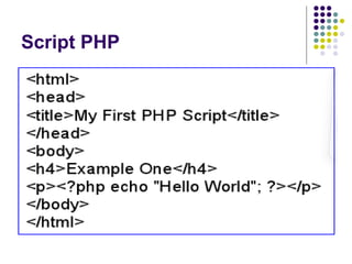 Script PHP
 