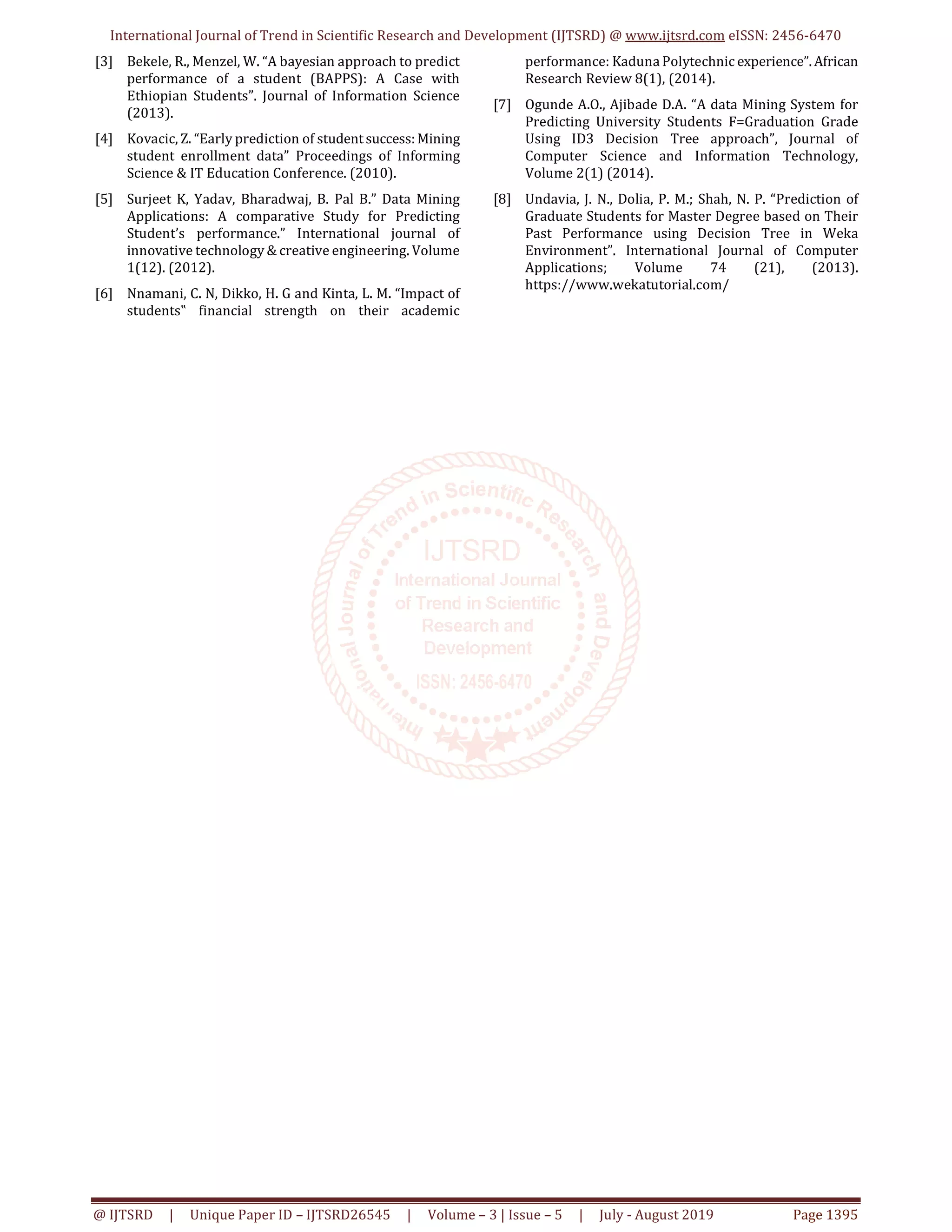 International Journal of Trend in Scientific Research and Development (IJTSRD) @ www.ijtsrd.com eISSN: 2456-6470 @ IJTSRD | Unique Paper ID – IJTSRD26545 | Volume – 3 | Issue – 5 | July - August 2019 Page 1395 [3] Bekele, R., Menzel, W. “A bayesian approach to predict performance of a student (BAPPS): A Case with Ethiopian Students”. Journal of Information Science (2013). [4] Kovacic, Z. “Early prediction of studentsuccess:Mining student enrollment data” Proceedings of Informing Science & IT Education Conference. (2010). [5] Surjeet K, Yadav, Bharadwaj, B. Pal B.” Data Mining Applications: A comparative Study for Predicting Student’s performance.” International journal of innovative technology & creative engineering. Volume 1(12). (2012). [6] Nnamani, C. N, Dikko, H. G and Kinta, L. M. “Impact of students‟ financial strength on their academic performance: Kaduna Polytechnic experience”. African Research Review 8(1), (2014). [7] Ogunde A.O., Ajibade D.A. “A data Mining System for Predicting University Students F=Graduation Grade Using ID3 Decision Tree approach”, Journal of Computer Science and Information Technology, Volume 2(1) (2014). [8] Undavia, J. N., Dolia, P. M.; Shah, N. P. “Prediction of Graduate Students for Master Degree based on Their Past Performance using Decision Tree in Weka Environment”. International Journal of Computer Applications; Volume 74 (21), (2013). https://www.wekatutorial.com/ 