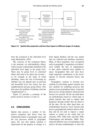The Sage Handbook Of Spatial Analysis A Stewart Fotheringham | PDF
