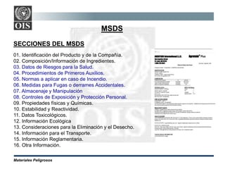 Materiales Peligrosos
SECCIONES DEL MSDS
01. Identificación del Producto y de la Compañía.
02. Composición/Información de ...
