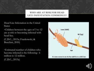 Head Lice Infestation in the United
States
•Children between the ages of 3 to 12
are at risk to becoming infected with
head lice.
(C.D.C., 2013a; Frankowski, &
Bocchini, 2010)
•Estimated number of children who
become infected is the following: 6
million to 12 million.
(C.D.C., 2013a)
WHO ARE AT RISK FOR HEAD
LICE INFESTATION COMMONLY?
 