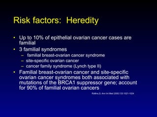 Risk factors:  Heredity Up to 10% of epithelial ovarian cancer cases are familial 3 familial syndromes familial breast-ovarian cancer syndrome site-specific ovarian cancer cancer family syndrome (Lynch type II) Familial breast-ovarian cancer and site-specific ovarian cancer syndromes both associated with mutations of the BRCA1 suppressor gene; account for 90% of familial ovarian cancers Rollins,G. Ann Int Med 2000;133:1021-1024 