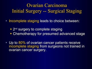 Ovarian Carcinoma Initial Surgery -- Surgical Staging Incomplete staging  leads to choice between: 2 nd  surgery to complete staging Chemotherapy for presumed advanced stage Up to  80%  of ovarian cancer patients receive  incomplete   staging  from surgeons not trained in ovarian cancer surgery. 