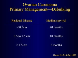 Ovarian Carcinoma Primary Management—Debulking Hacker N, Ob & Gyn 1983 6 months > 1.5 cm 18 months 0.5 to 1.5 cm 40 months < 0.5cm Median survival Residual Disease 