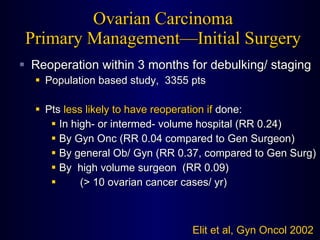 Ovarian Carcinoma Primary Management—Initial Surgery Reoperation within 3 months for debulking/ staging Population based study,  3355 pts Pts  less likely to have reoperation if  done: In high- or intermed- volume hospital (RR 0.24) By Gyn Onc (RR 0.04 compared to Gen Surgeon) By general Ob/ Gyn (RR 0.37, compared to Gen Surg) By  high volume surgeon  (RR 0.09) (> 10 ovarian cancer cases/ yr) Elit et al, Gyn Oncol 2002 