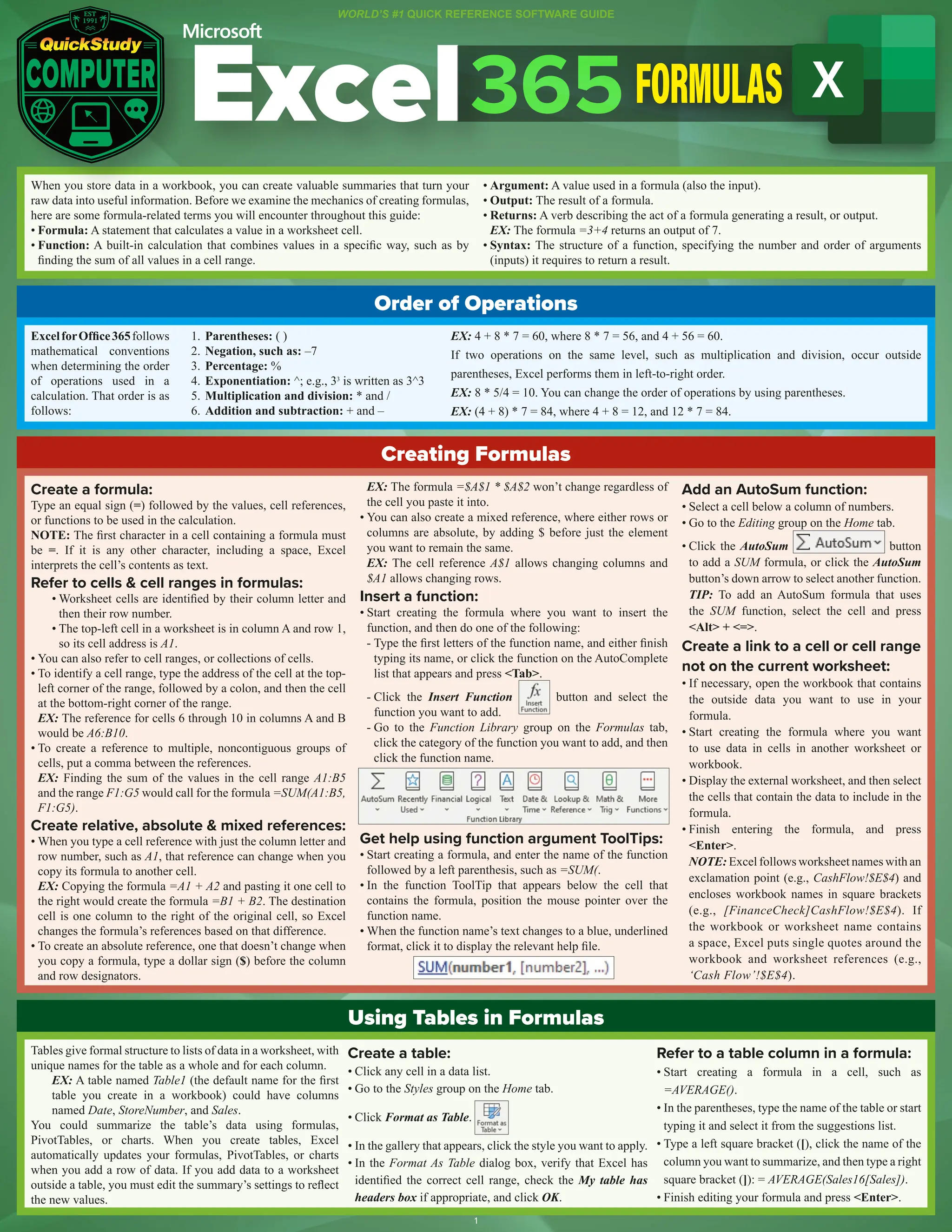 Excel365FORMULAS
When you store data in a workbook, you can create valuable summaries that turn your
raw data into useful information. Before we examine the mechanics of creating formulas,
here are some formula-related terms you will encounter throughout this guide:
• Formula: A statement that calculates a value in a worksheet cell.
• Function: A built-in calculation that combines values in a specific way, such as by
finding the sum of all values in a cell range.
• Argument: A value used in a formula (also the input).
• Output: The result of a formula.
• Returns: A verb describing the act of a formula generating a result, or output.
EX: The formula =3+4 returns an output of 7.
• Syntax: The structure of a function, specifying the number and order of arguments
(inputs) it requires to return a result.
Order of Operations
ExcelforOffice365follows
mathematical conventions
when determining the order
of operations used in a
calculation. That order is as
follows:
1. Parentheses: ( )
2. Negation, such as: –7
3. Percentage: %
4. Exponentiation: ^; e.g., 33
is written as 3^3
5. Multiplication and division: * and /
6. Addition and subtraction: + and –
EX: 4 + 8 * 7 = 60, where 8 * 7 = 56, and 4 + 56 = 60.
If two operations on the same level, such as multiplication and division, occur outside
parentheses, Excel performs them in left-to-right order.
EX: 8 * 5/4 = 10. You can change the order of operations by using parentheses.
EX: (4 + 8) * 7 = 84, where 4 + 8 = 12, and 12 * 7 = 84.
Creating Formulas
Create a formula:
Type an equal sign (=) followed by the values, cell references,
or functions to be used in the calculation.
NOTE: The first character in a cell containing a formula must
be =. If it is any other character, including a space, Excel
interprets the cell’s contents as text.
Refer to cells & cell ranges in formulas:
• Worksheet cells are identified by their column letter and
then their row number.
• The top-left cell in a worksheet is in column A and row 1,
so its cell address is A1.
• You can also refer to cell ranges, or collections of cells.
• To identify a cell range, type the address of the cell at the top-
left corner of the range, followed by a colon, and then the cell
at the bottom-right corner of the range.
EX: The reference for cells 6 through 10 in columns A and B
would be A6:B10.
• To create a reference to multiple, noncontiguous groups of
cells, put a comma between the references.
EX: Finding the sum of the values in the cell range A1:B5
and the range F1:G5 would call for the formula =SUM(A1:B5,
F1:G5).
Create relative, absolute & mixed references:
• When you type a cell reference with just the column letter and
row number, such as A1, that reference can change when you
copy its formula to another cell.
EX: Copying the formula =A1 + A2 and pasting it one cell to
the right would create the formula =B1 + B2. The destination
cell is one column to the right of the original cell, so Excel
changes the formula’s references based on that difference.
• To create an absolute reference, one that doesn’t change when
you copy a formula, type a dollar sign ($) before the column
and row designators.
EX: The formula =$A$1 * $A$2 won’t change regardless of
the cell you paste it into.
• You can also create a mixed reference, where either rows or
columns are absolute, by adding $ before just the element
you want to remain the same.
EX: The cell reference A$1 allows changing columns and
$A1 allows changing rows.
Insert a function:
• Start creating the formula where you want to insert the
function, and then do one of the following:
- Type the first letters of the function name, and either finish
typing its name, or click the function on the AutoComplete
list that appears and press <Tab>.
- Click the Insert Function button and select the
function you want to add.
- Go to the Function Library group on the Formulas tab,
click the category of the function you want to add, and then
click the function name.
Get help using function argument ToolTips:
• Start creating a formula, and enter the name of the function
followed by a left parenthesis, such as =SUM(.
• In the function ToolTip that appears below the cell that
contains the formula, position the mouse pointer over the
function name.
• When the function name’s text changes to a blue, underlined
format, click it to display the relevant help file.
Using Tables in Formulas
Tables give formal structure to lists of data in a worksheet, with
unique names for the table as a whole and for each column.
EX: A table named Table1 (the default name for the first
table you create in a workbook) could have columns
named Date, StoreNumber, and Sales.
You could summarize the table’s data using formulas,
PivotTables, or charts. When you create tables, Excel
automatically updates your formulas, PivotTables, or charts
when you add a row of data. If you add data to a worksheet
outside a table, you must edit the summary’s settings to reflect
the new values.
Create a table:
• Click any cell in a data list.
• Go to the Styles group on the Home tab.
• Click Format as Table.
• In the gallery that appears, click the style you want to apply.
• In the Format As Table dialog box, verify that Excel has
identified the correct cell range, check the My table has
headers box if appropriate, and click OK.
Refer to a table column in a formula:
• Start creating a formula in a cell, such as
=AVERAGE().
• In the parentheses, type the name of the table or start
typing it and select it from the suggestions list.
• Type a left square bracket ([), click the name of the
column you want to summarize, and then type a right
square bracket (]): = AVERAGE(Sales16[Sales]).
• Finish editing your formula and press <Enter>.
Add an AutoSum function:
• Select a cell below a column of numbers.
• Go to the Editing group on the Home tab.
• Click the AutoSum button
to add a SUM formula, or click the AutoSum
button’s down arrow to select another function.
TIP: To add an AutoSum formula that uses
the SUM function, select the cell and press
<Alt> + <=>.
Create a link to a cell or cell range
not on the current worksheet:
• If necessary, open the workbook that contains
the outside data you want to use in your
formula.
• Start creating the formula where you want
to use data in cells in another worksheet or
workbook.
• Display the external worksheet, and then select
the cells that contain the data to include in the
formula.
• Finish entering the formula, and press
<Enter>.
NOTE: Excel follows worksheet names with an
exclamation point (e.g., CashFlow!$E$4) and
encloses workbook names in square brackets
(e.g., [FinanceCheck]CashFlow!$E$4). If
the workbook or worksheet name contains
a space, Excel puts single quotes around the
workbook and worksheet references (e.g.,
‘Cash Flow’!$E$4).
1
WORLD’S #1 QUICK REFERENCE SOFTWARE GUIDE
 